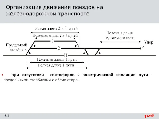 Организация движения поездов на железнодорожном транспорте | при отсутствии светофоров и