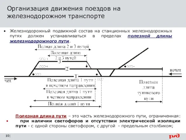 Организация движения поездов на железнодорожном транспорте | Железнодорожный подвижной состав на