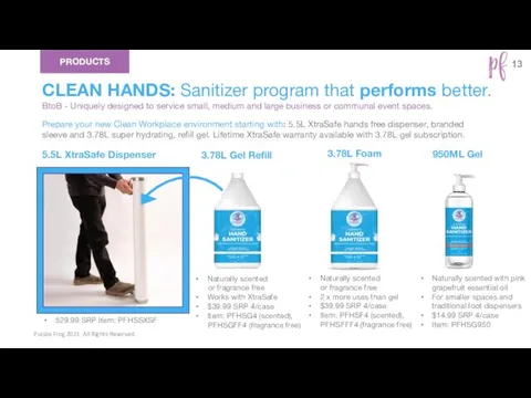 Purple Frog 2021. All Rights Reserved. PRODUCTS CLEAN HANDS: Sanitizer program