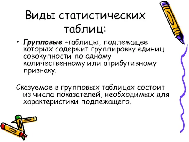 Виды статистических таблиц: Групповые –таблицы, подлежащее которых содержит группировку единиц совокупности