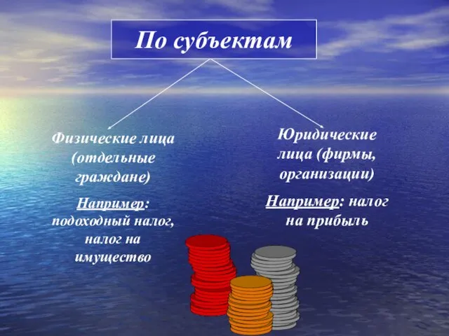 Физические лица (отдельные граждане) Например: подоходный налог, налог на имущество Юридические