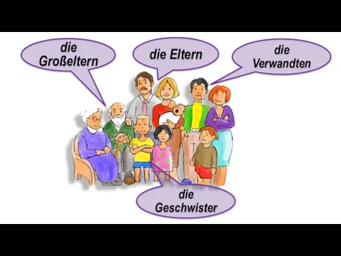 die Eltern die Großeltern die Geschwister die Verwandten