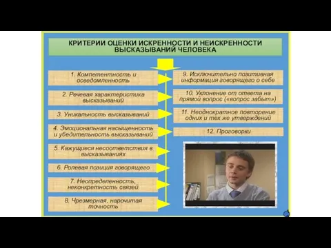 КРИТЕРИИ ОЦЕНКИ ИСКРЕННОСТИ И НЕИСКРЕННОСТИ ВЫСКАЗЫВАНИЙ ЧЕЛОВЕКА 1. Компетентность и осведомленность