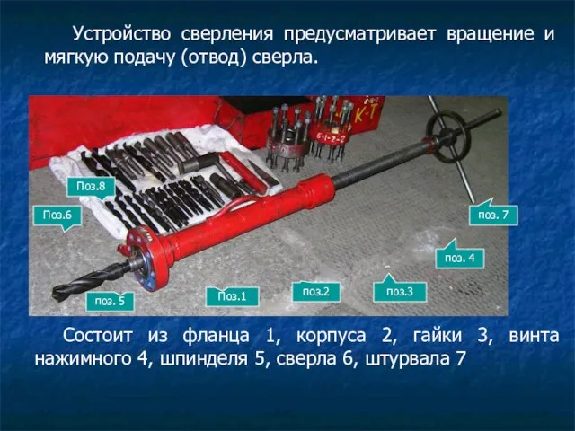 Устройство сверления предусматривает вращение и мягкую подачу (отвод) сверла. Состоит из