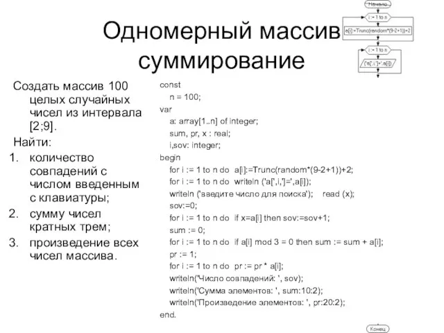 Одномерный массив суммирование Создать массив 100 целых случайных чисел из интервала