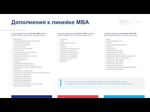 Дополнения к линейке MBA Специализации для программы MBA General (можно выбрать