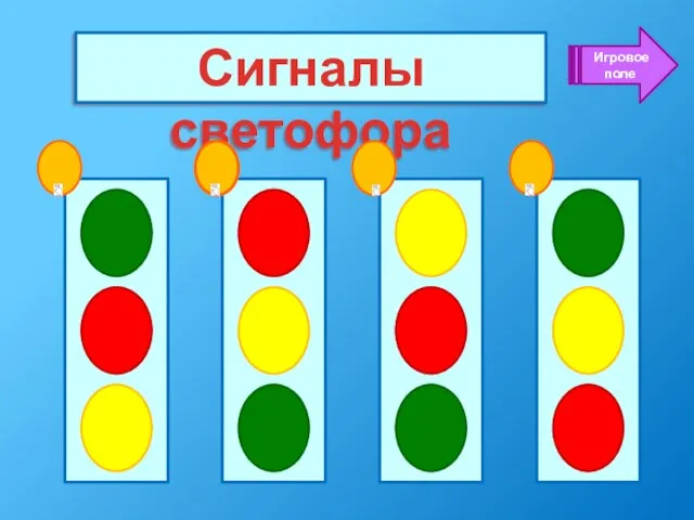 Сигналы светофора Игровое поле