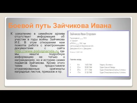 Боевой путь Зайчикова Ивана К сожалению в семейном архиве отсутствует информация