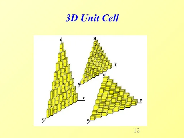 3D Unit Cell