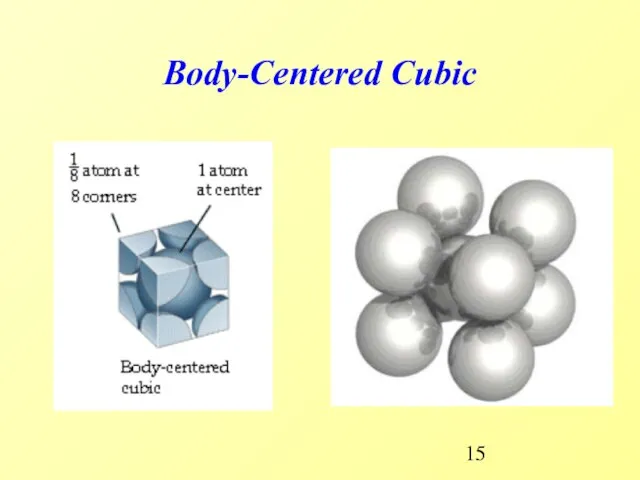 Body-Centered Cubic