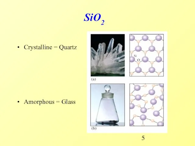 SiO2 Crystalline = Quartz Amorphous = Glass