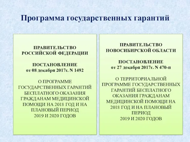 Программа государственных гарантий ПРАВИТЕЛЬСТВО РОССИЙСКОЙ ФЕДЕРАЦИИ ПОСТАНОВЛЕНИЕ от 08 декабря 2017г.