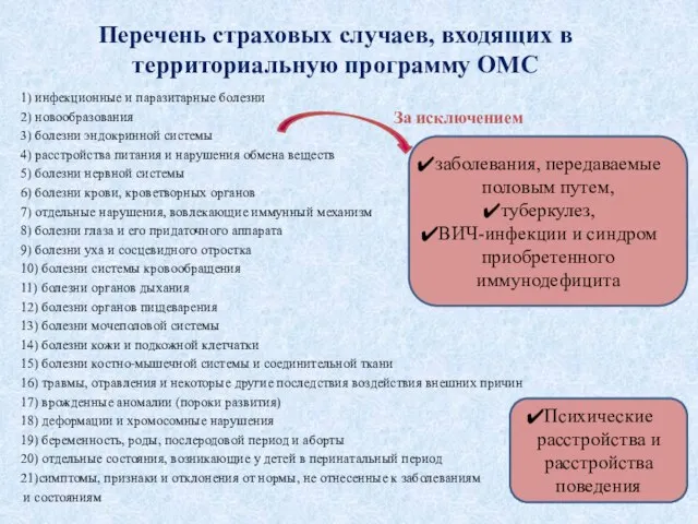 Перечень страховых случаев, входящих в территориальную программу ОМС 1) инфекционные и