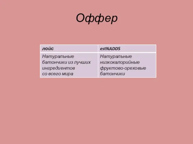 Оффер