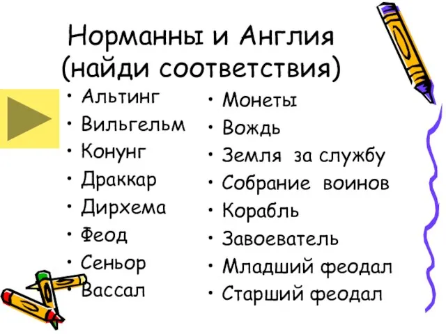 Норманны и Англия (найди соответствия) Альтинг Вильгельм Конунг Драккар Дирхема Феод