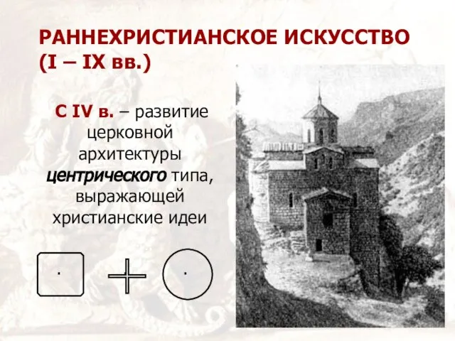 РАННЕХРИСТИАНСКОЕ ИСКУССТВО (I – IX вв.) С IV в. – развитие
