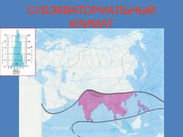 СУБЭКВАТОРИАЛЬНЫЙ КЛИМАТ