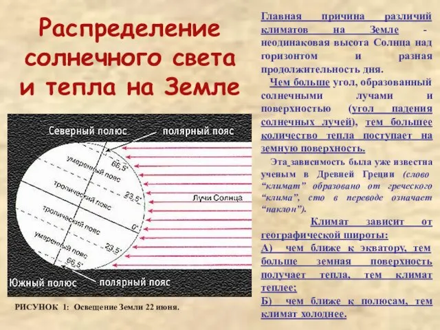 Распределение солнечного света и тепла на Земле Главная причина различий климатов