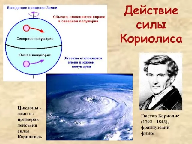 Действие силы Кориолиса Циклоны - один из примеров действия силы Кориолиса.