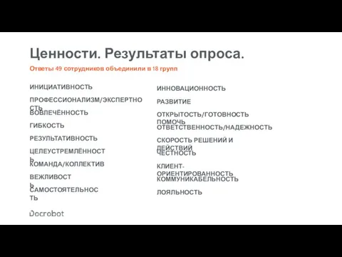 Ценности. Результаты опроса. Ответы 49 сотрудников объединили в 18 групп ОТКРЫТОСТЬ/ГОТОВНОСТЬ