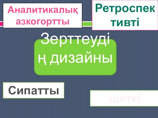 Зерттеудің дизайны Сипатты Аналитикалық азкогортты Ретроспективті шеткі