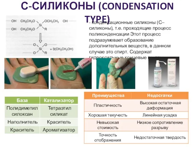 С-СИЛИКОНЫ (CONDENSATION TYPE) - конденсационные силиконы (С–силиконы), т.е. проходящие процесс поликонденсации