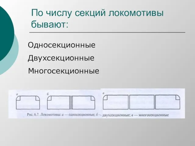 По числу секций локомотивы бывают: Односекционные Двухсекционные Многосекционные