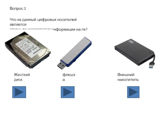 Вопрос 2 Что из данный цифровых носителей является главным накопителем информации