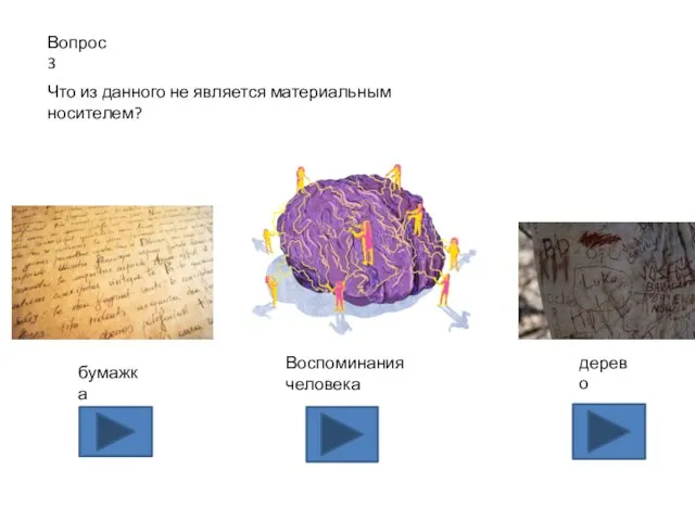 Что из данного не является материальным носителем? Вопрос 3 Воспоминания человека бумажка дерево