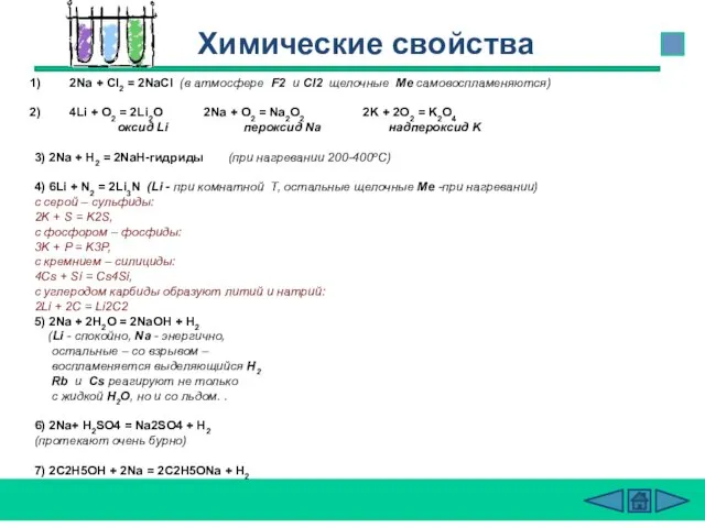 Химические свойства 2Na + Cl2 = 2NaCl (в атмосфере F2 и