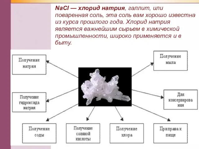 NаСl — хлорид натрия, галлит, или поваренная соль, эта соль вам