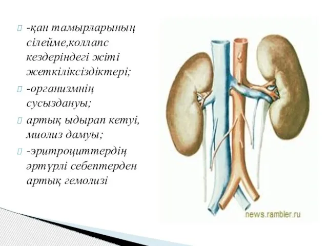 -қан тамырларының сілейме,коллапс кездеріндегі жіті жеткіліксіздіктері; -организмнің сусыздануы; артық ыдырап кетуі,миолиз