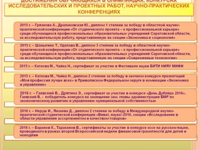 ДОСТИЖЕНИЯ ОБУЧАЮЩИХСЯ В ОЛИМПИАДАХ, КОНКУРСАХ ИССЛЕДОВАТЕЛЬСКИХ И ПРОЕКТНЫХ РАБОТ, НАУЧНО-ПРАКТИЧЕСКИХ КОНФЕРЕНЦИЯХ