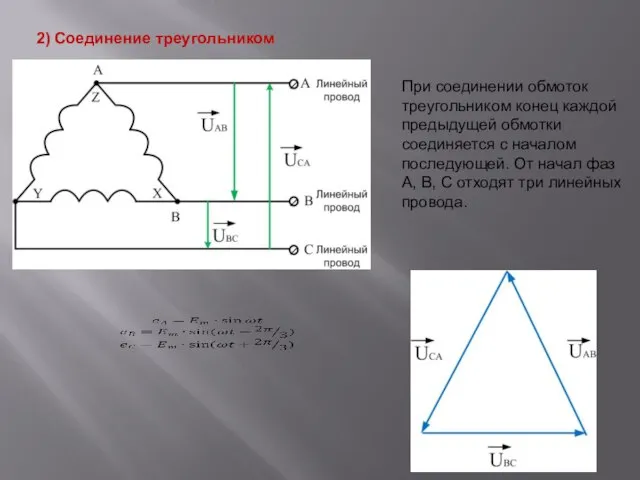 2) Соединение треугольником При соединении обмоток треугольником конец каждой предыдущей обмотки