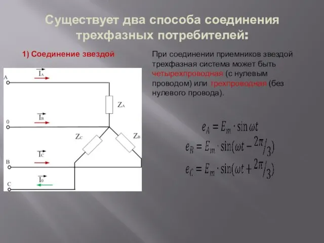 Существует два способа соединения трехфазных потребителей: 1) Соединение звездой При соединении