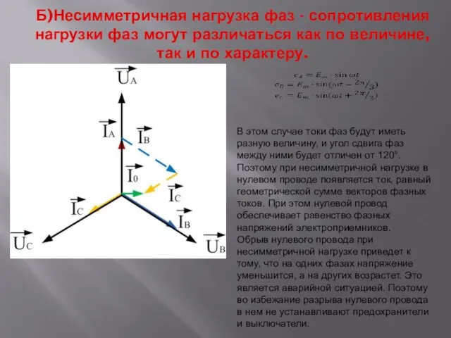 Б)Несимметричная нагрузка фаз - сопротивления нагрузки фаз могут различаться как по