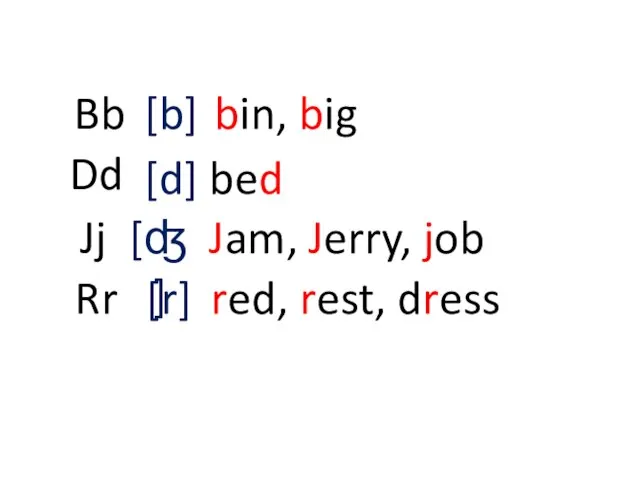 Jj Rr Bb Dd [ʤ] [r] [b] [d] Jam, Jerry, job