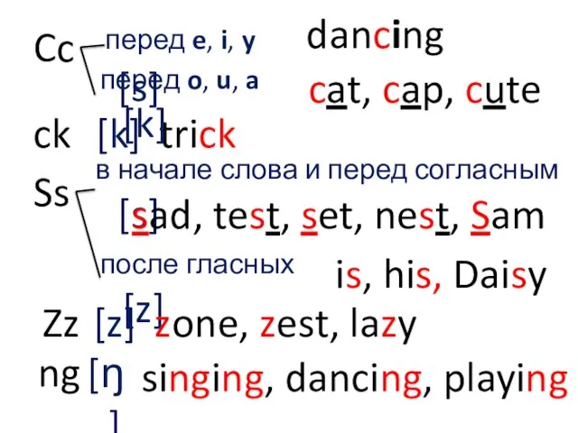 Cc перед e, i, y [s] dancing Ss перед o, u,