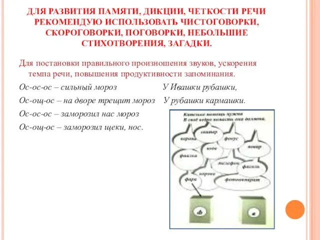 ДЛЯ РАЗВИТИЯ ПАМЯТИ, ДИКЦИИ, ЧЕТКОСТИ РЕЧИ РЕКОМЕНДУЮ ИСПОЛЬЗОВАТЬ ЧИСТОГОВОРКИ, СКОРОГОВОРКИ, ПОГОВОРКИ,