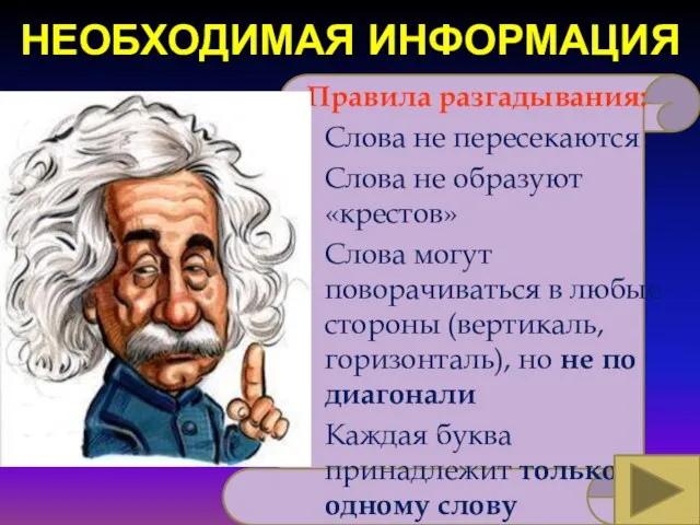 НЕОБХОДИМАЯ ИНФОРМАЦИЯ Правила разгадывания: Слова не пересекаются Слова не образуют «крестов»