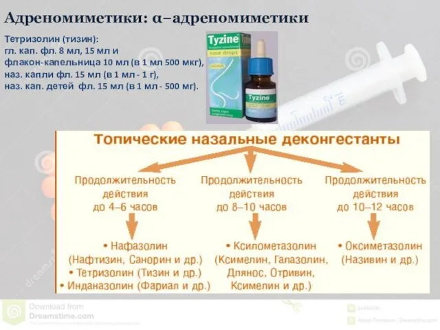 Адреномиметики: α−адреномиметики Тетризолин (тизин): гл. кап. фл. 8 мл, 15 мл