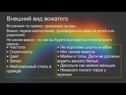 Внешний вид вожатого • Чистота • Опрятность • Цвет • Запах