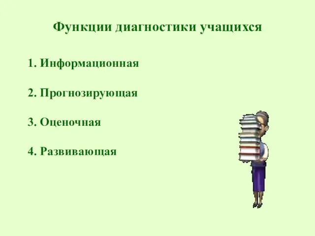 Функции диагностики учащихся 1. Информационная 2. Прогнозирующая 3. Оценочная 4. Развивающая