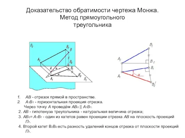 Доказательство обратимости чертежа Монжа. Метод прямоугольного треугольника AB - отрезок прямой