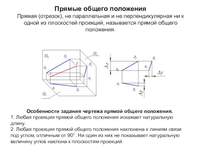 Прямые общего положения Прямая (отрезок), не параллельная и не перпендикулярная ни