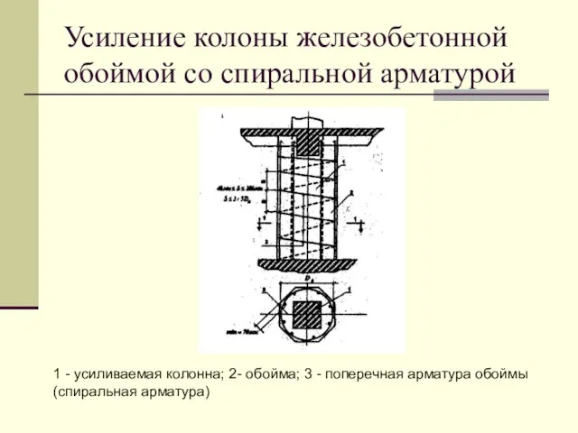 Усиление колоны железобетонной обоймой со спиральной арматурой 1 - усиливаемая колонна;