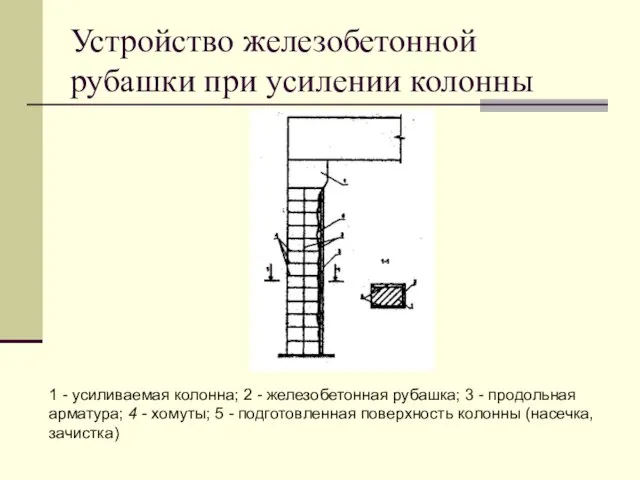 Устройство железобетонной рубашки при усилении колонны 1 - усиливаемая колонна; 2