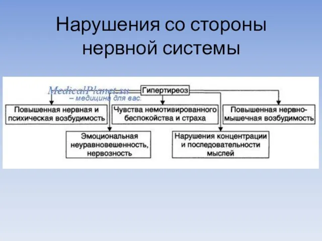 Нарушения со стороны нервной системы