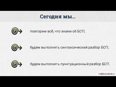 повторим всё, что знаем об БСП; будем выполнять синтаксический разбор БСП;