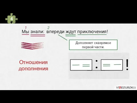 Смысловые отношения между частями 4 Мы знали: впереди ждут приключения! 1